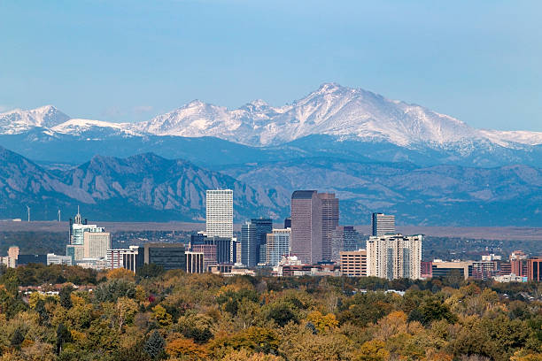 Denver skyline